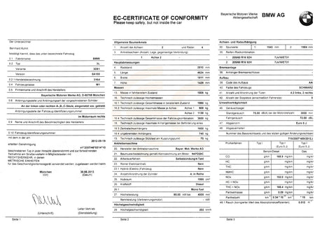 BMW Certificate of Conformity (COC): The Complete International Guide