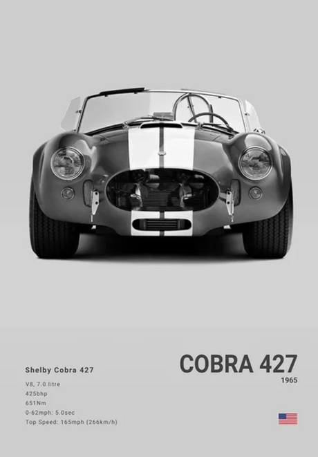 1965 Shelby Cobra 427 car poster | Wall Art for your interior decoration Euro Premium Parts Gray 12" by 18"