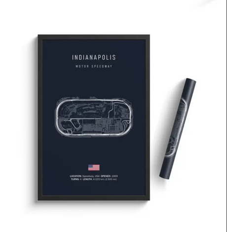 Car poster track Indianapolis | Wall art for your interior decoration Euro Premium Parts Dark 12" by 18"