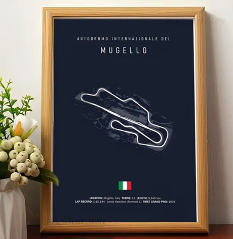 Car poster track of Mugello | Art print for your interior decoration Euro Premium Parts