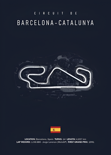 F1 car poster track of Catalunya, Barcelona | Wall art for your interior decoration Euro Premium Parts