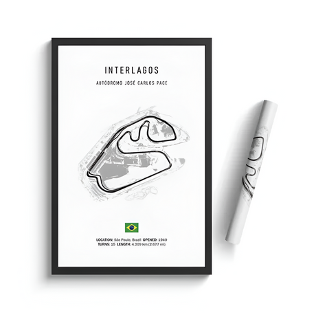 F1 car poster track of Interlagos, Brazil | Wall art for your interior decoration Euro Premium Parts