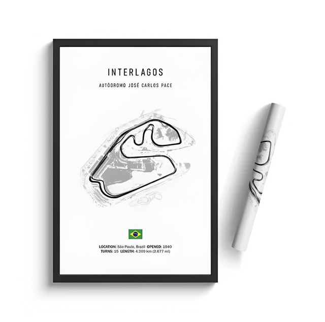 F1 car poster track of Interlagos, Brazil | Wall art for your interior decoration Euro Premium Parts