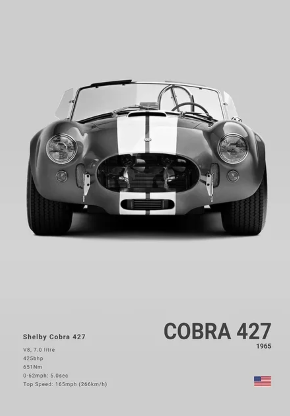 1965 Shelby Cobra 427 car poster | Wall Art for your interior decoration