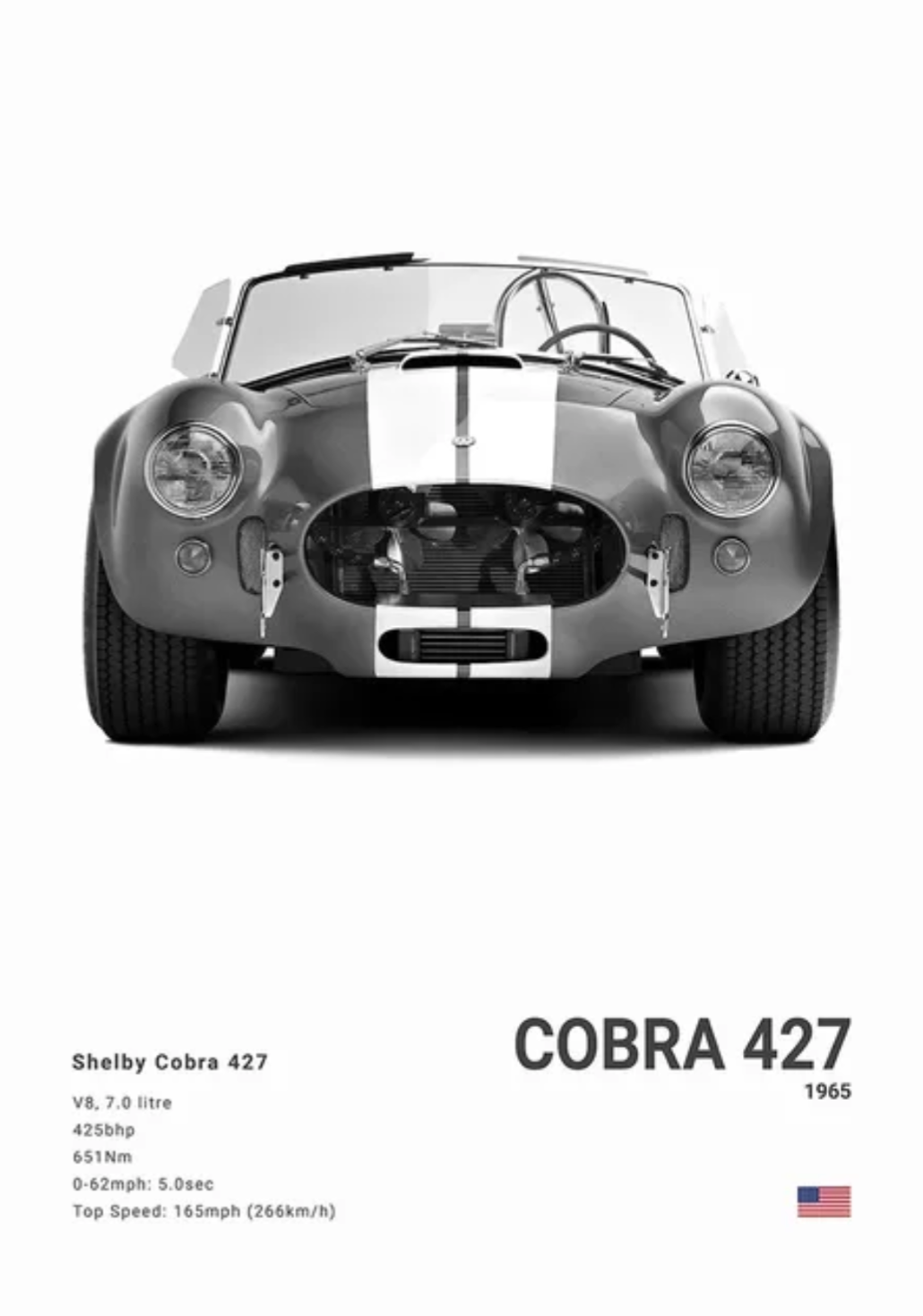 1965 Shelby Cobra 427 car poster | Wall Art for your interior decoration