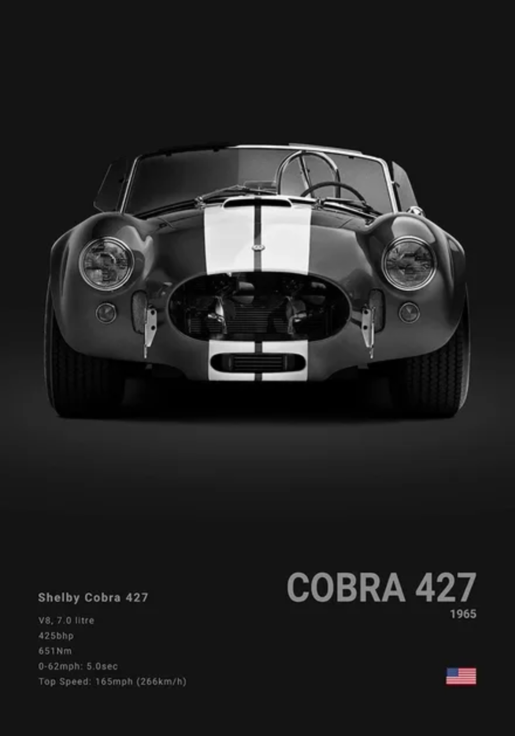 1965 Shelby Cobra 427 car poster | Wall Art for your interior decoration