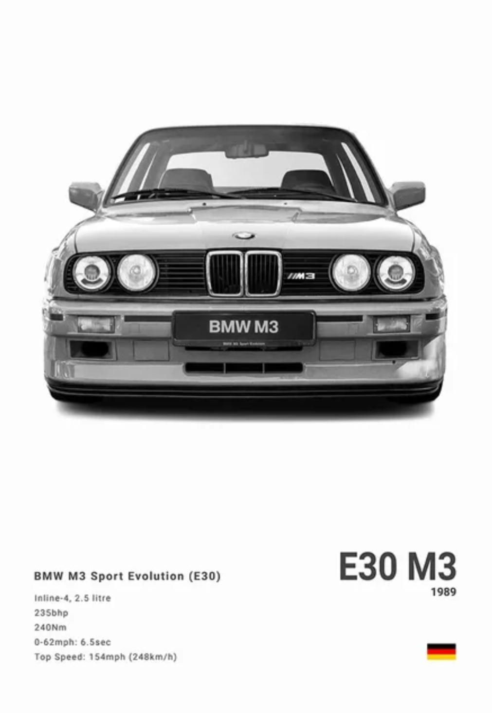 BMW M3 E30 car poster | Wall Art for your interior decoration