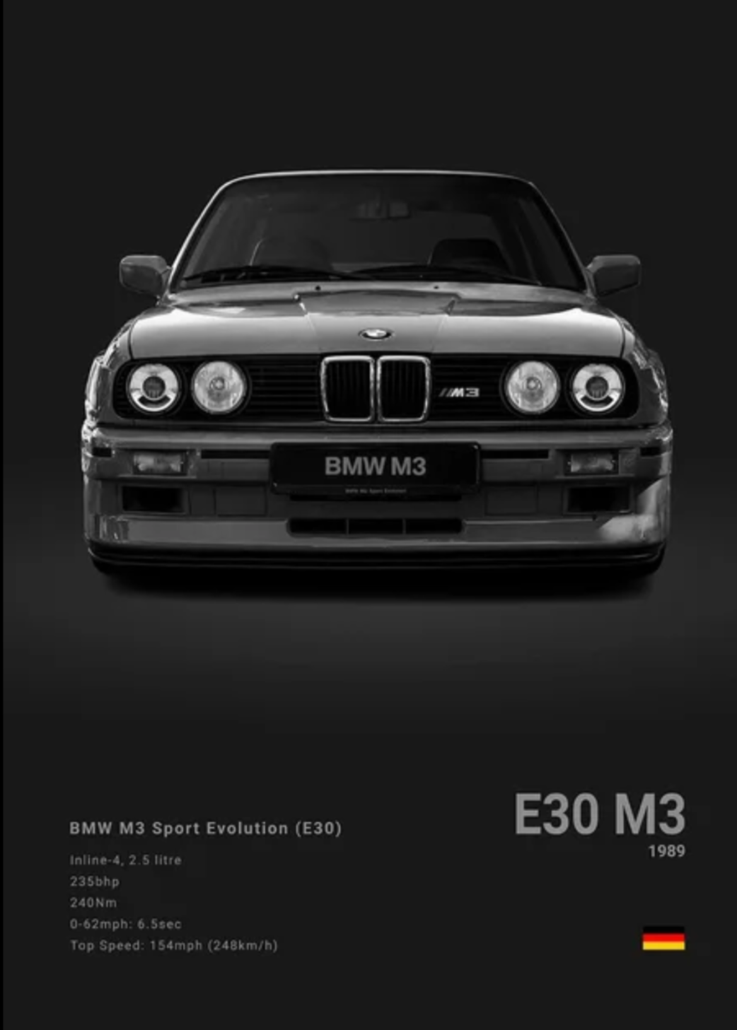 BMW M3 E30 car poster | Wall Art for your interior decoration