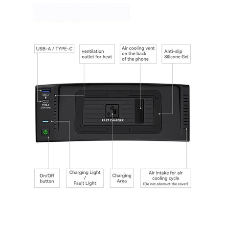 Wireless Charging Dock for Audi A6 S6 RS6 C6