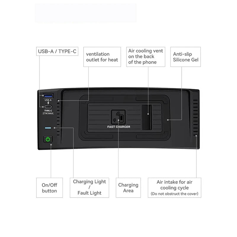 Wireless Charging Dock for Audi A7 S7 RS7 C7
