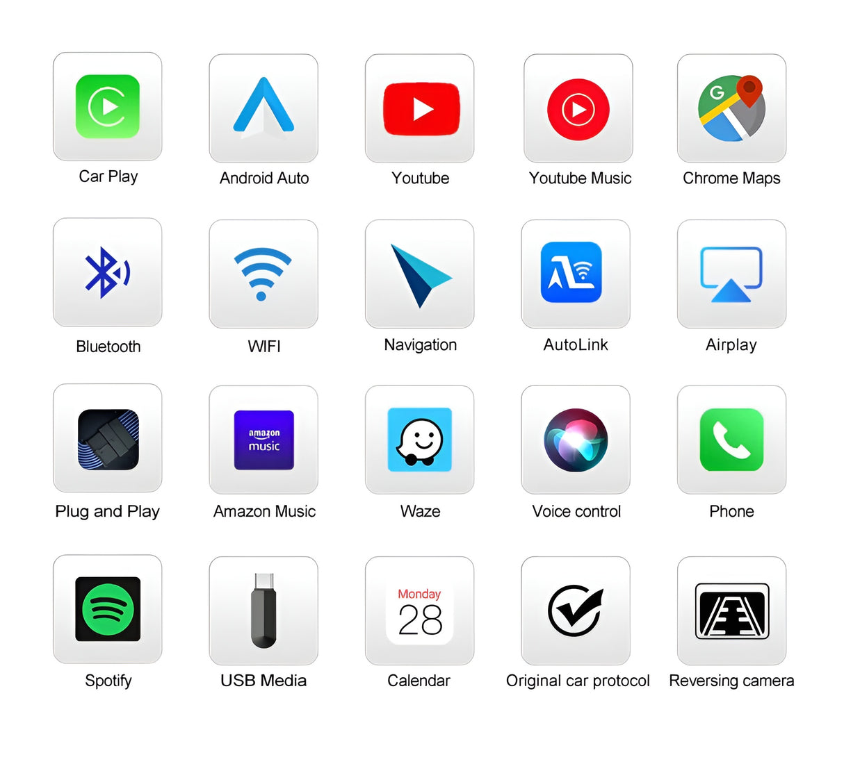 Apple Carplay/Android Auto retrofit kit for Audi A3 S3 RS3 8V (2013 to 2018) Euro Premium Parts