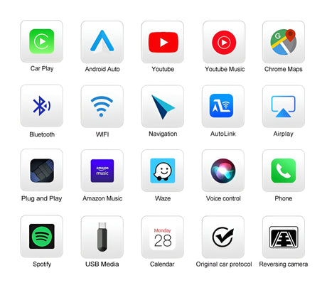 Apple Carplay/Android Auto retrofit kit for Audi A3 S3 RS3 8V (2013 to 2018) Euro Premium Parts
