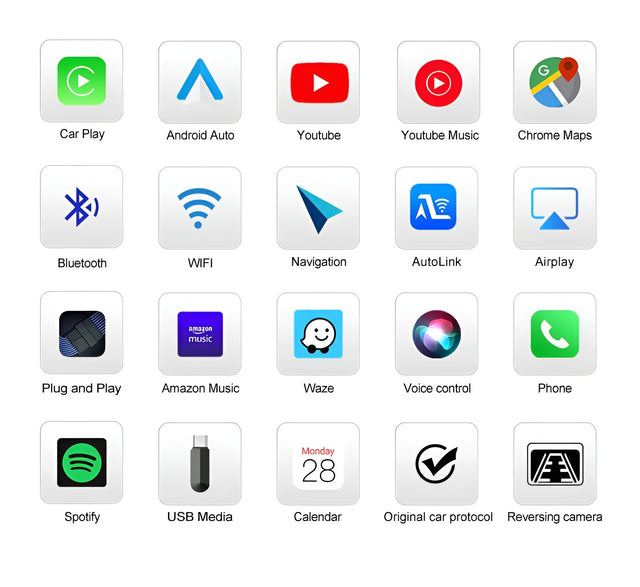 Apple Carplay/Android Auto retrofit kit for Audi A3 S3 RS3 8V (2013 to 2018) Euro Premium Parts