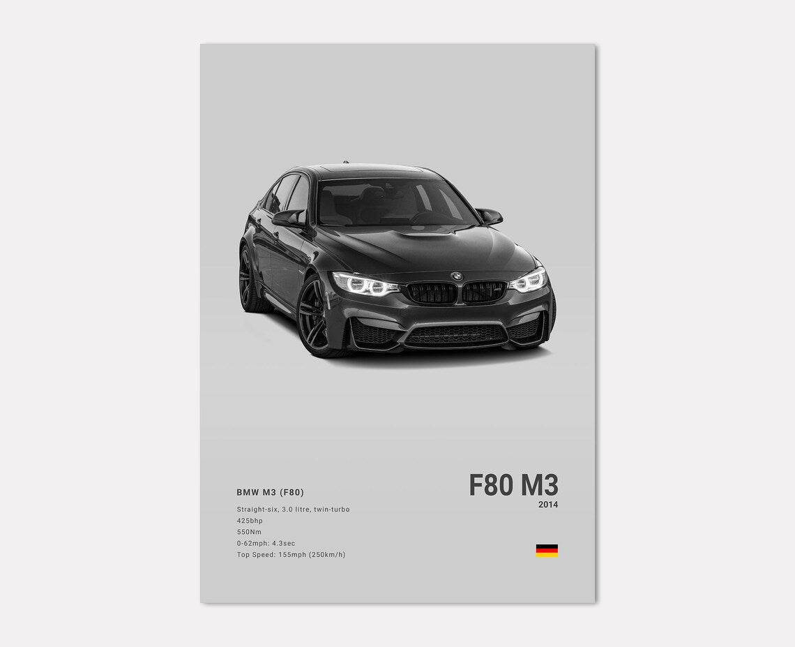 BMW M3 F80 car poster | Wall Art for your interior decoration