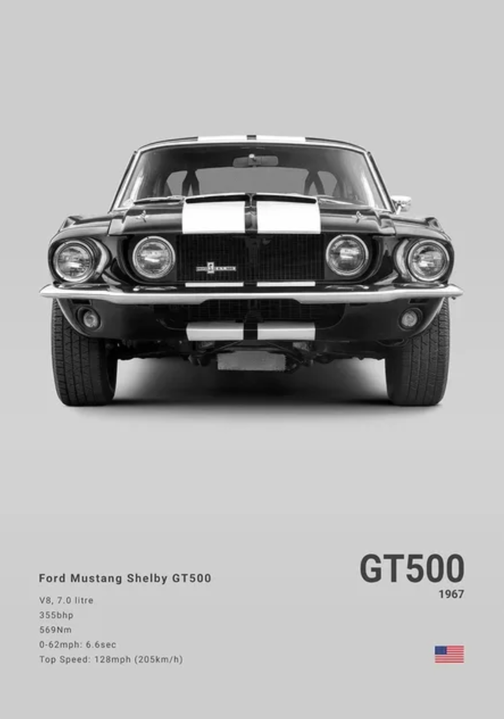 1967 Shelby GT500 car poster | Wall Art for your interior decoration