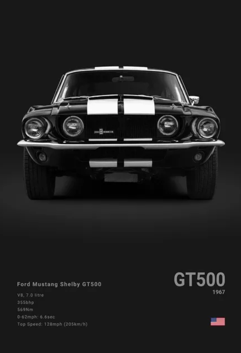 1967 Shelby GT500 car poster | Wall Art for your interior decoration