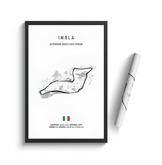 Car poster track of Imola, Italy | Wall art for your interior decoration