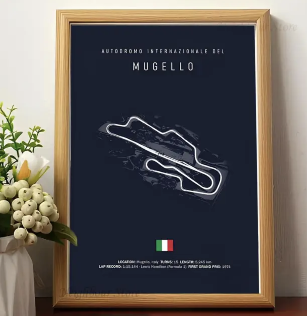 Car poster track of Mugello | Art print for your interior decoration