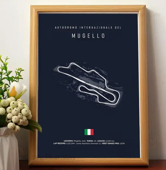 Car poster track of Mugello | Art print for your interior decoration